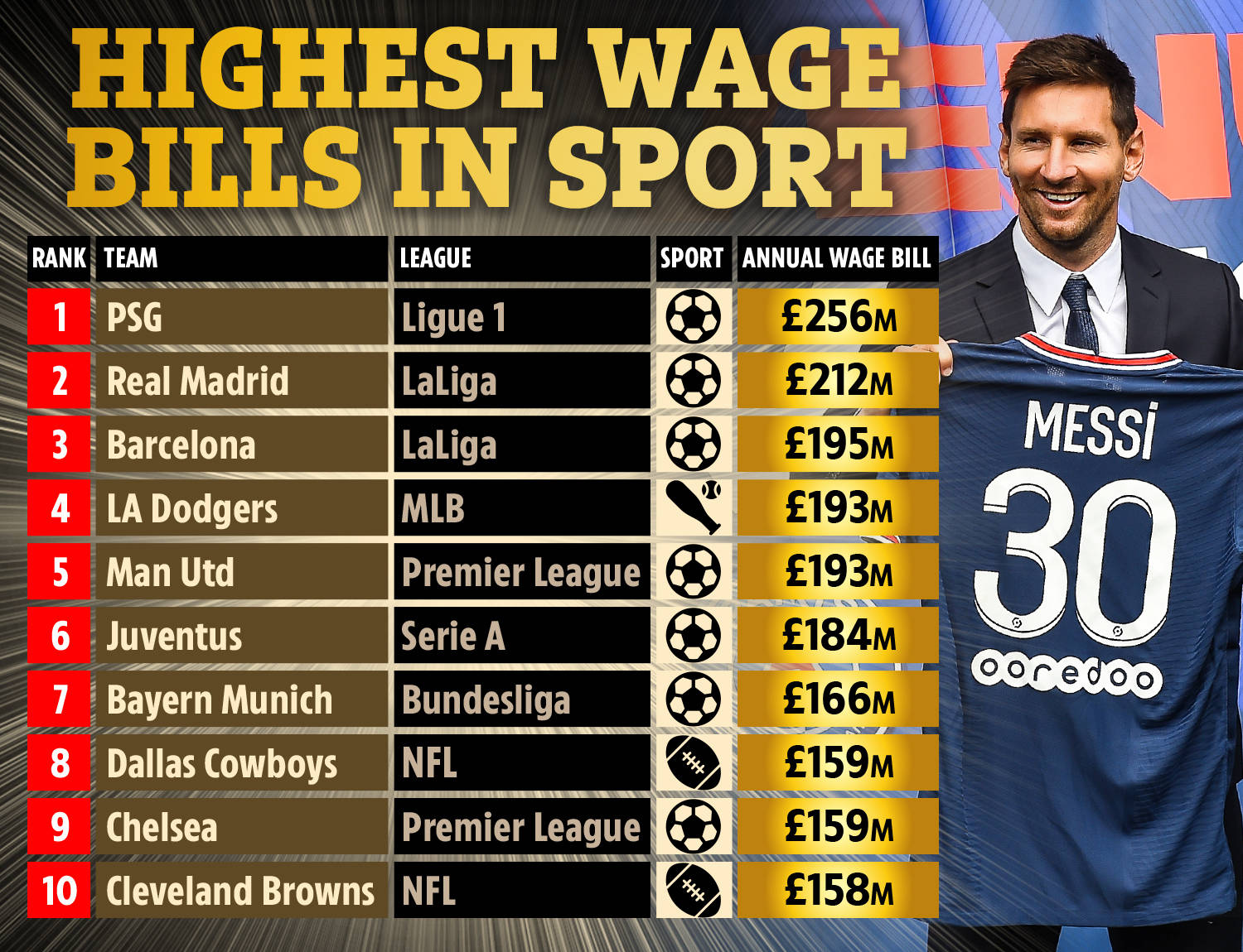 这场2比0 这场2比0